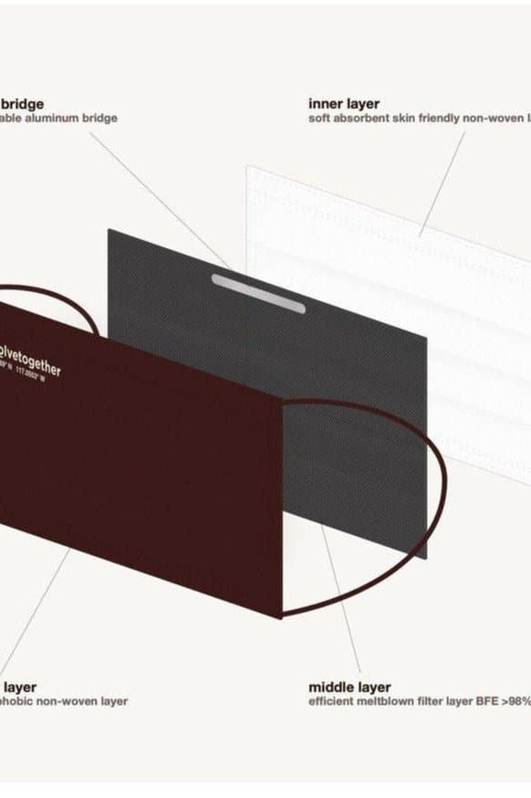 Shop Evolve Together Evolve Together 7 Day Alberta Burgundy Face Masks Face Mask for women – premium loungewear and festival fashion at Spoiled Brat