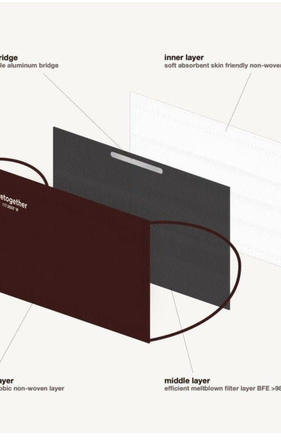 Shop Evolve Together Evolve Together 7 Day Alberta Burgundy Face Masks Face Mask for women – premium loungewear and festival fashion at Spoiled Brat