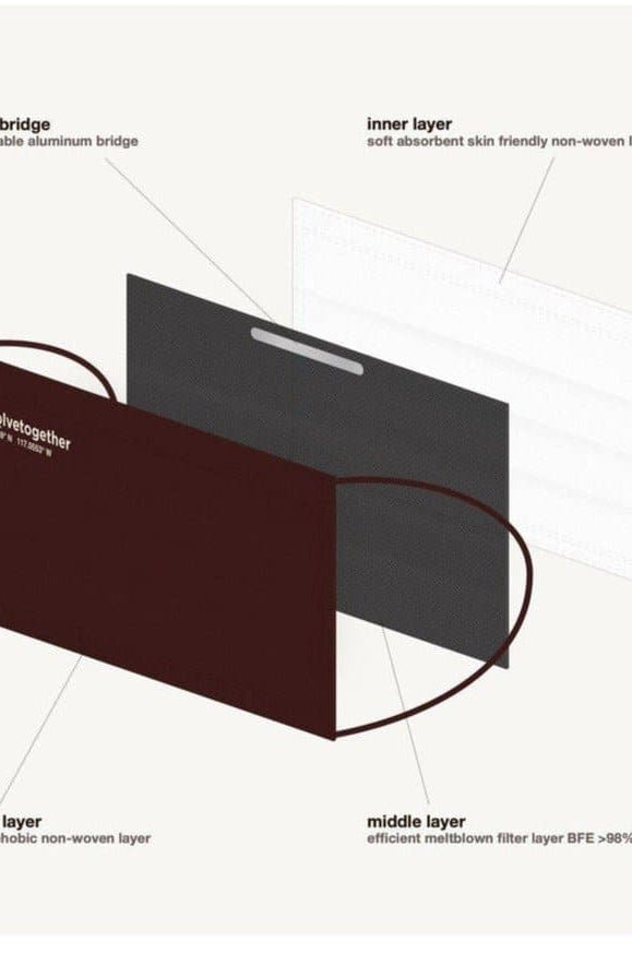 Evolve Together 7 Day Alberta Burgundy Face Masks Face Mask by Evolve Together as seen on celebrities