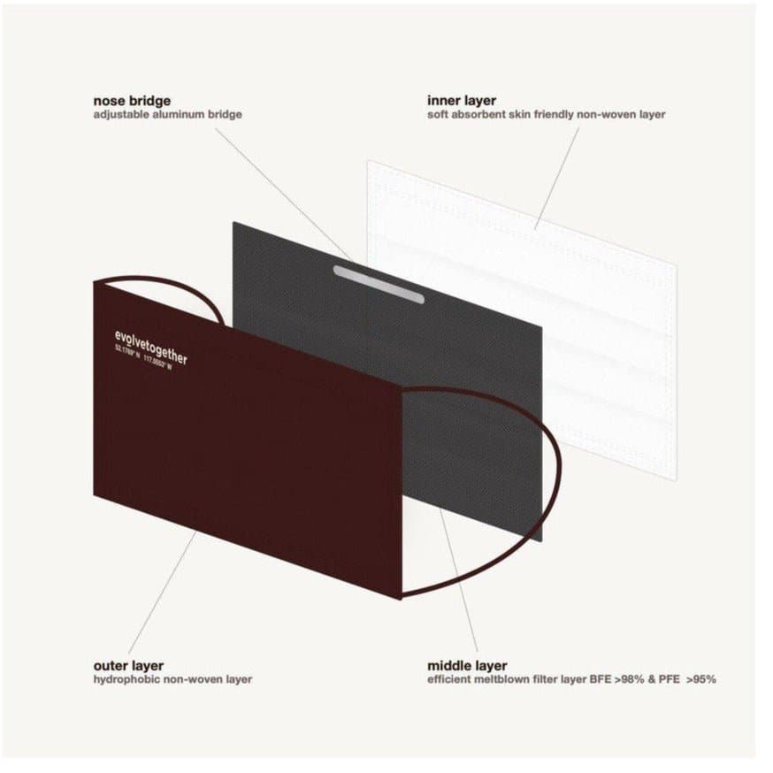 Shop Evolve Together Evolve Together 7 Day Alberta Burgundy Face Masks Face Mask for women – premium loungewear and festival fashion at Spoiled Brat